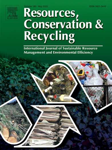 Resource, Conservation and Recycling